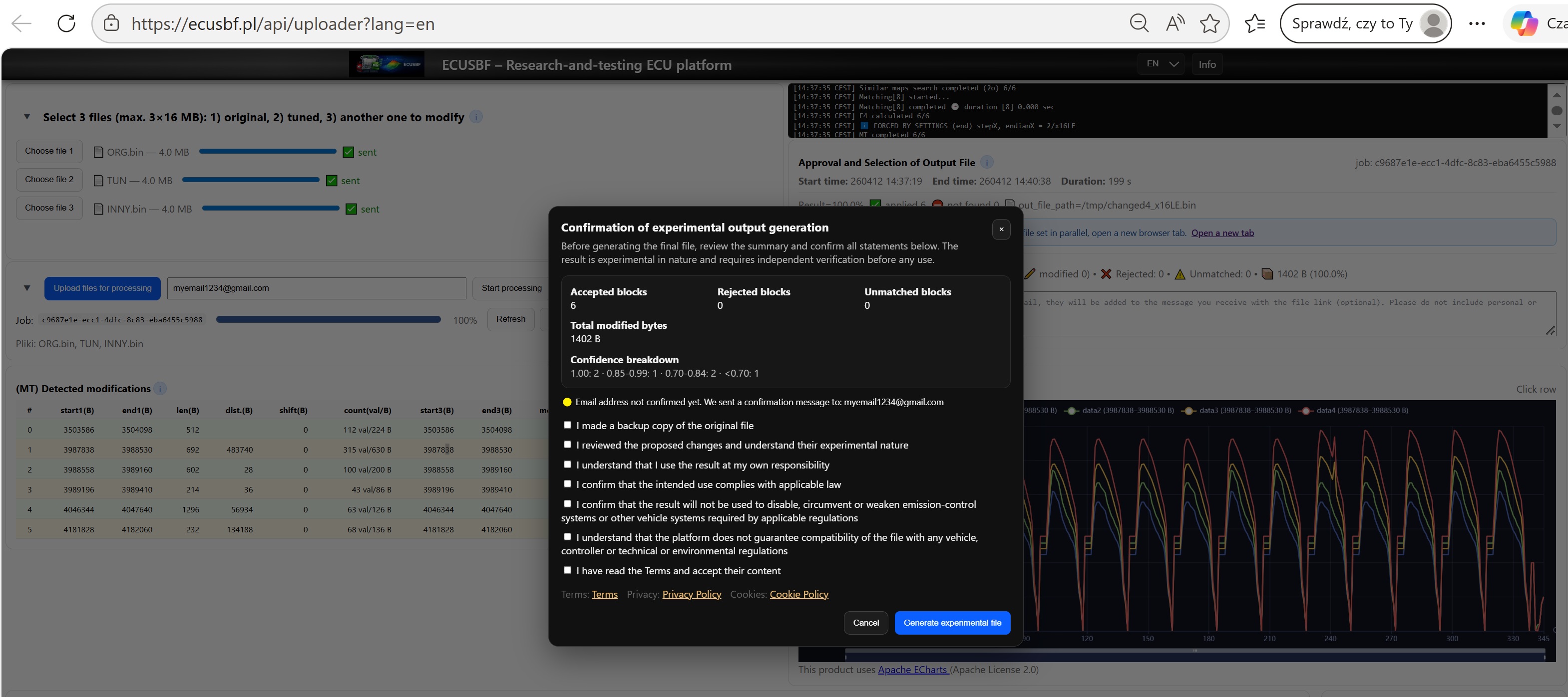 ECUSBF – final confirmation popup before generating the experimental output file