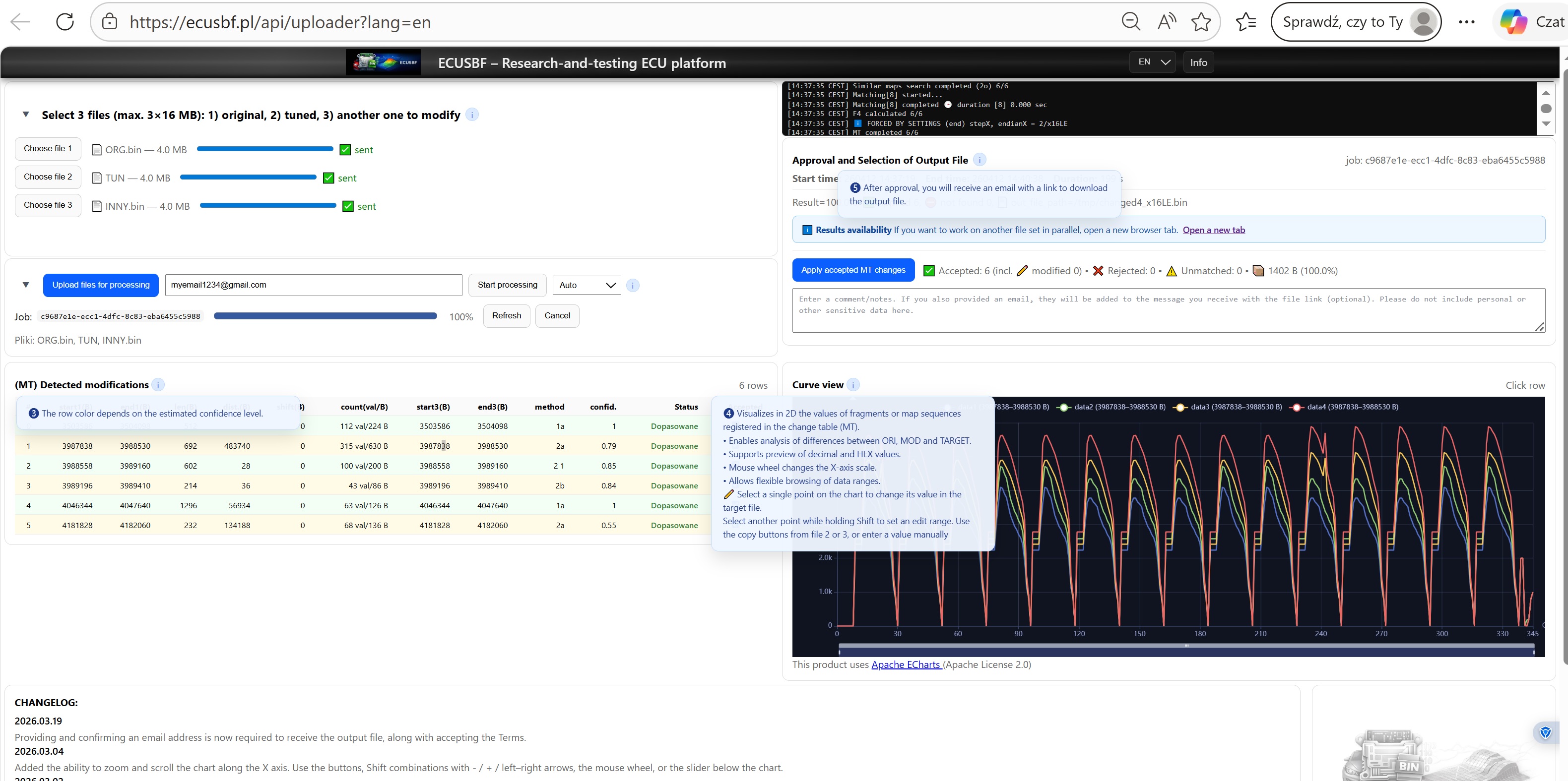 ECUSBF – MT table, chart view and approval of changes