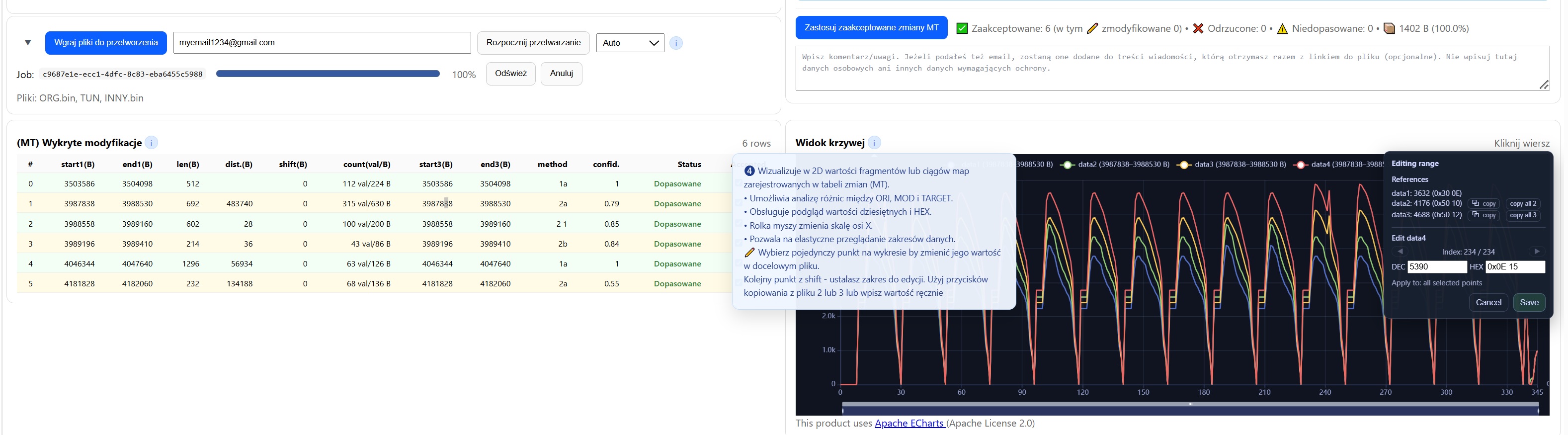 ECUSBF – edycja punktów na wykresie krzywej i panel wartości