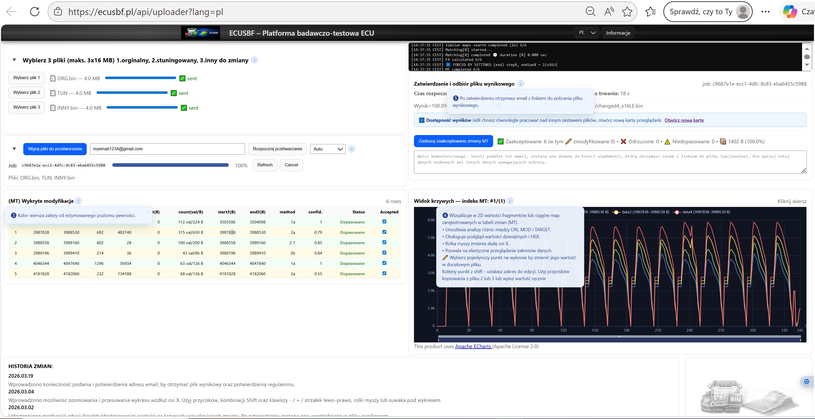ECUSBF – tabela MT, wykres krzywych i zatwierdzanie zmian